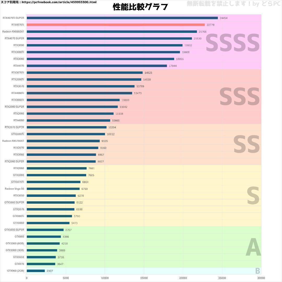 ミヒロ　オプション分