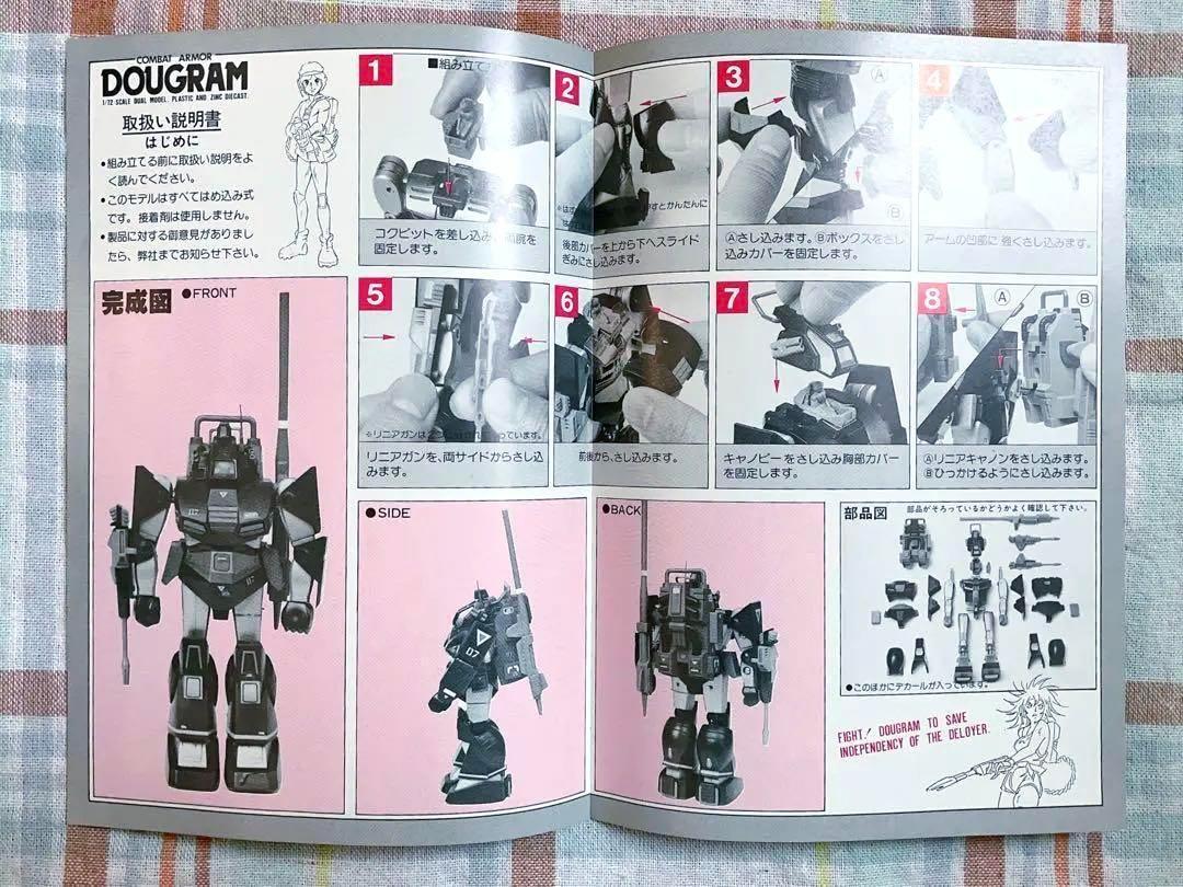 未開封品 当時モノ 1/72 ダグラム デュアルモデル　状態良好