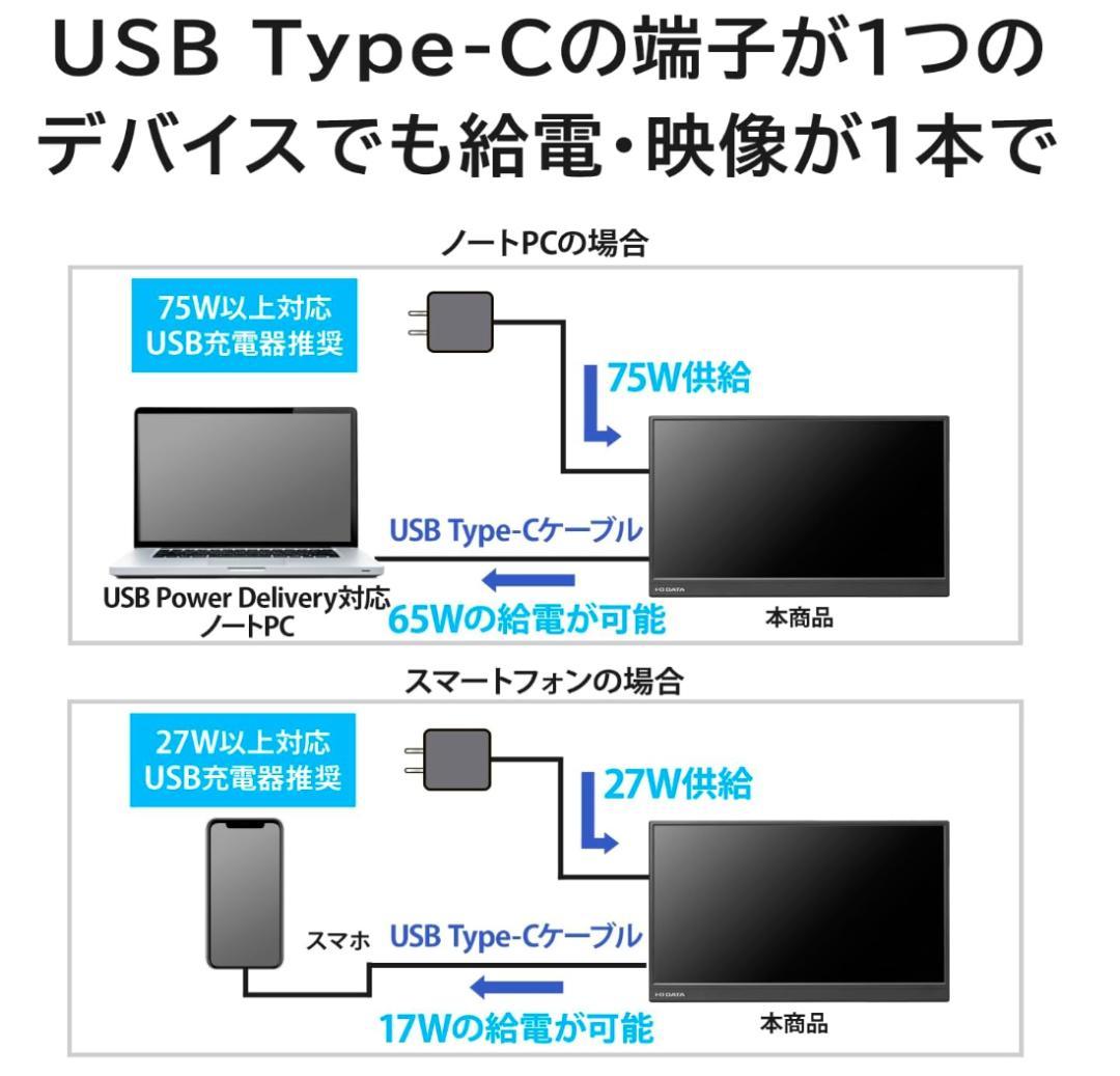 ち*ん様 I-O DATA 15.6インチ モバイルディスプレイ