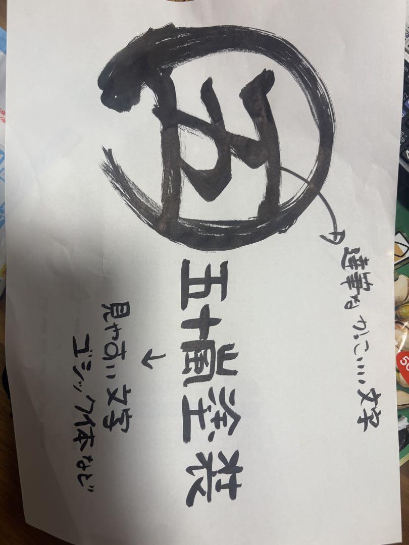 ○△□様 おまとめ専用ページ 確認用(購入不可) - メルカリ