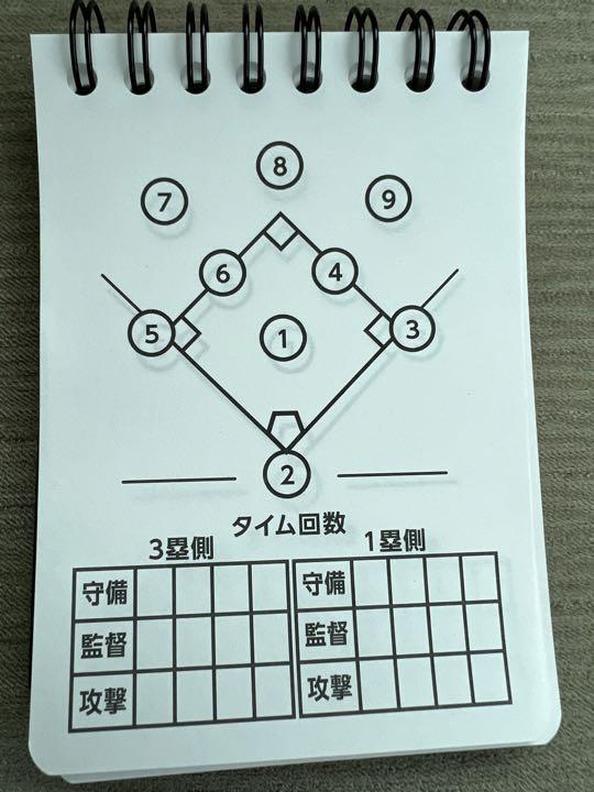 野球メモ帳 3冊です