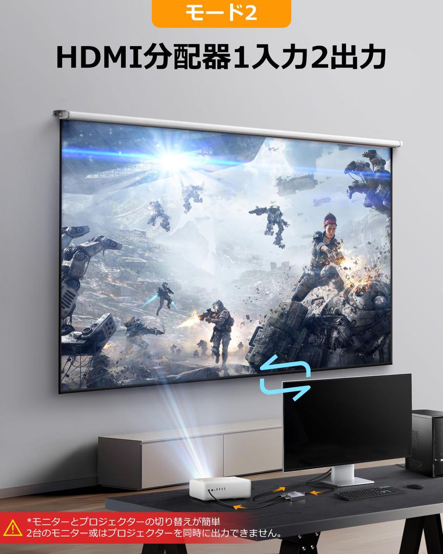 セレクター 8K対応
