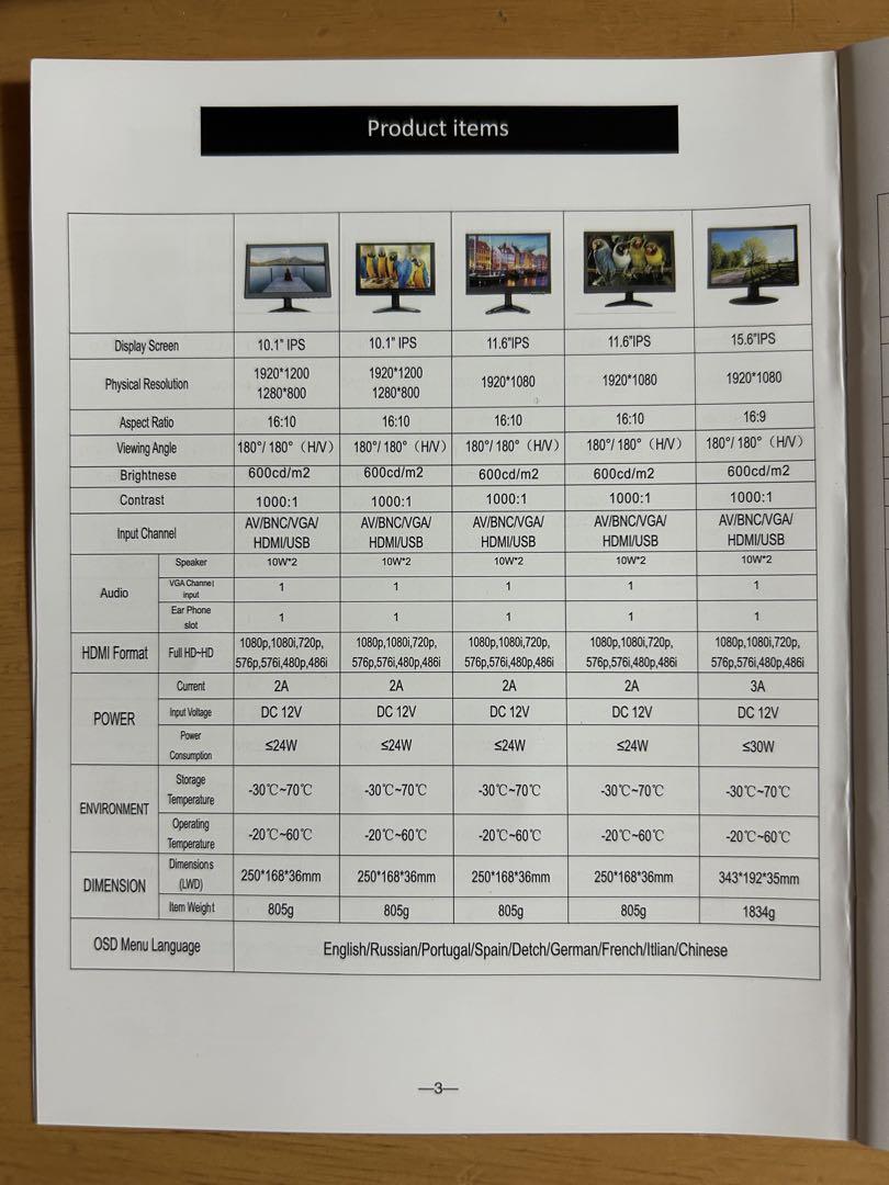Suprlipy 11.6インチ ミニ 小型 HDMIモニター
