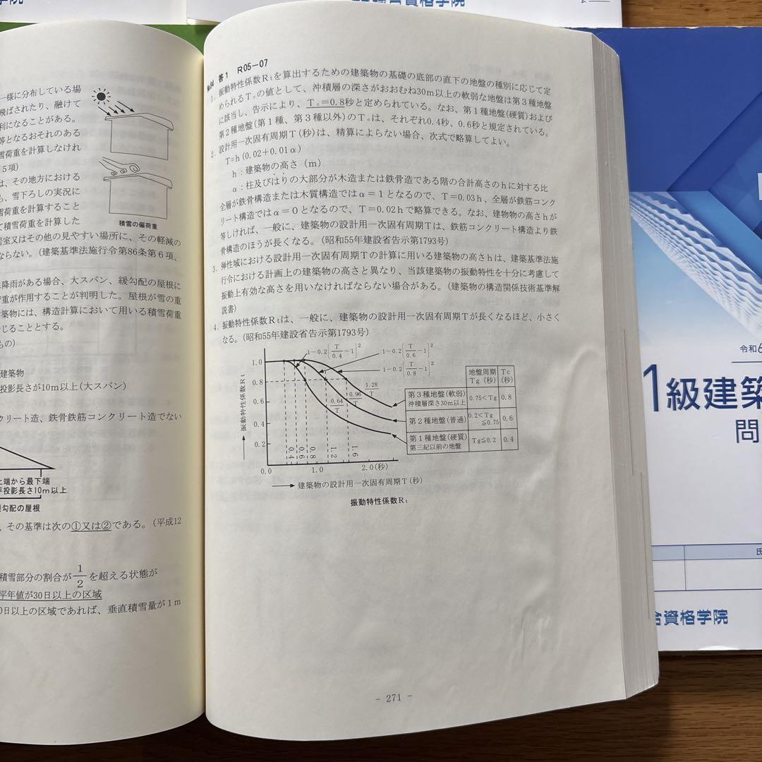 1級建築士問題集 全5巻セット　総合資格