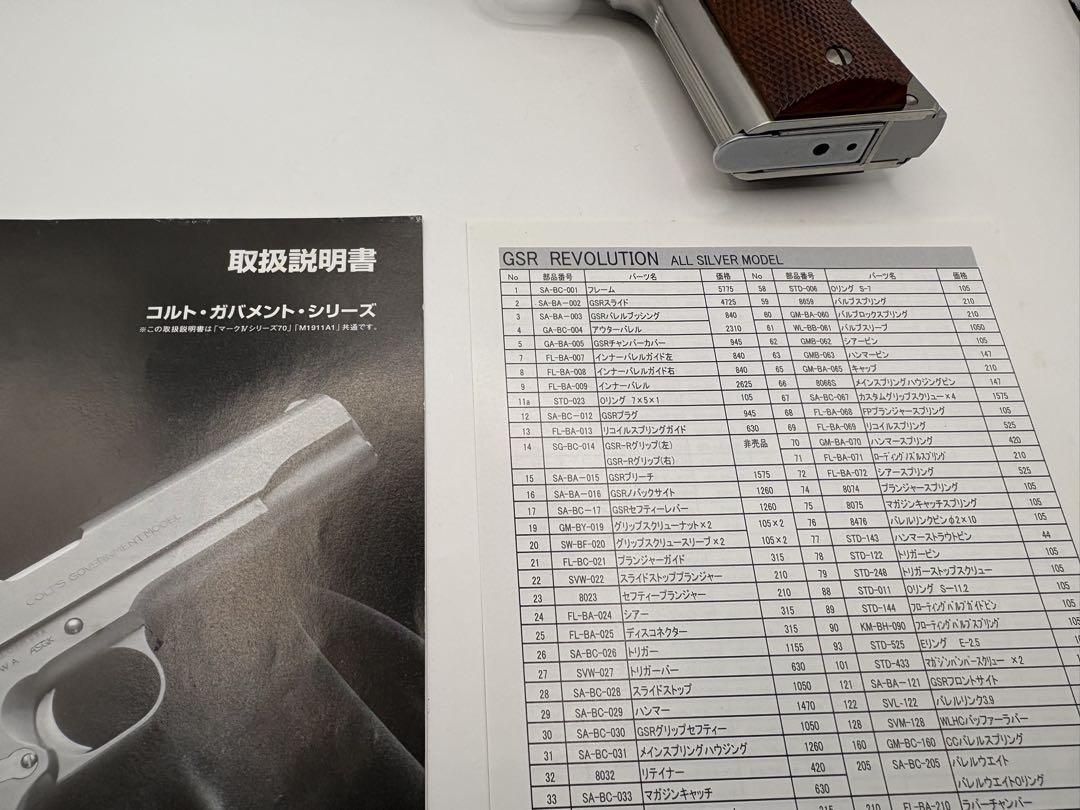WA コルト ガンサイト　ピストル DXエディション　へレッツ社実銃グリップ