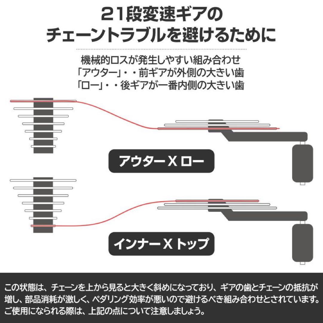 クロスバイク 700c シマノ製 21段変速 ライト 自転車 グレー