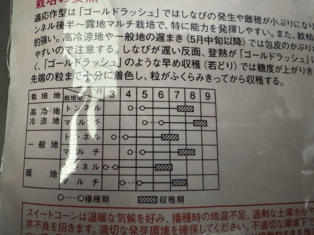 5袋入りゴールドラッシュ86