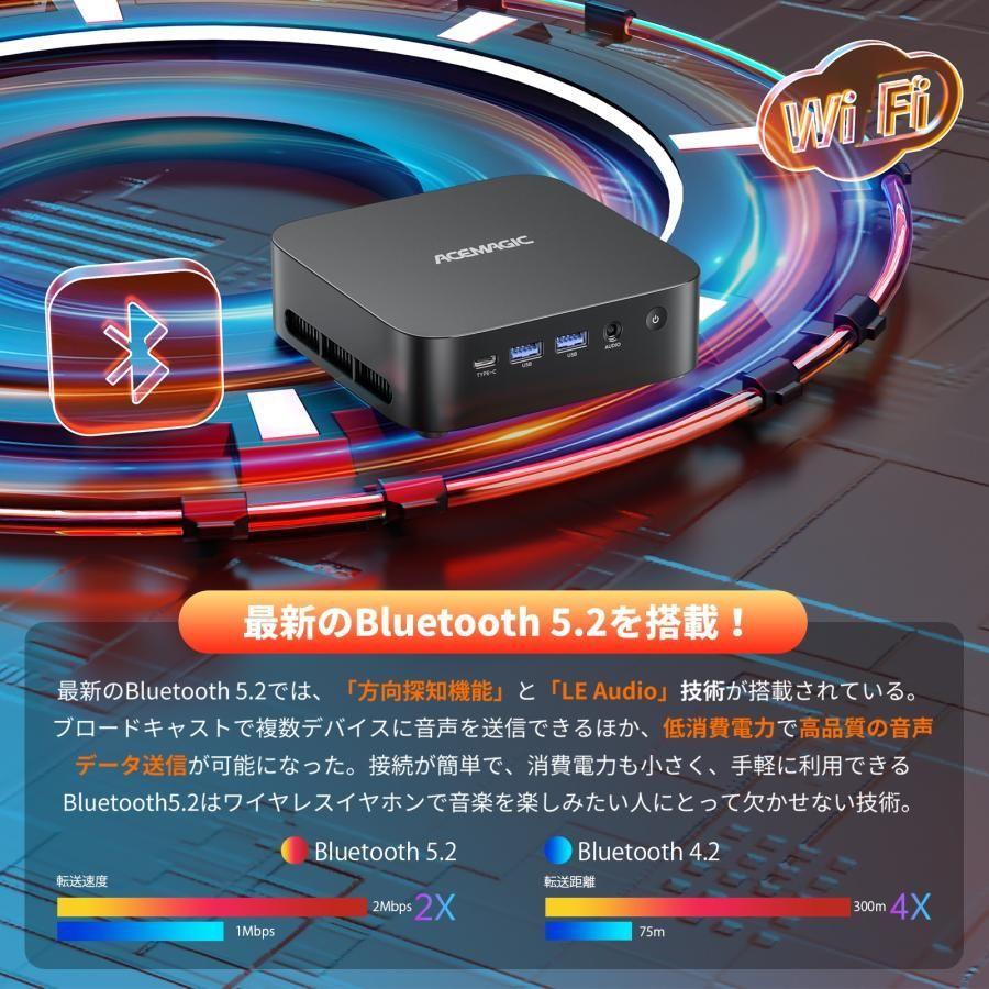 新品 ミニPC ACEMAGIC Ryzen 5 7430U 16gb