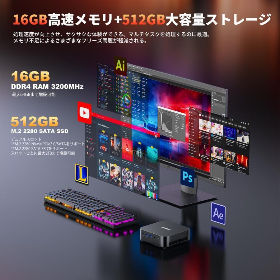 新品 ミニPC ACEMAGIC Ryzen 5 7430U 16gb