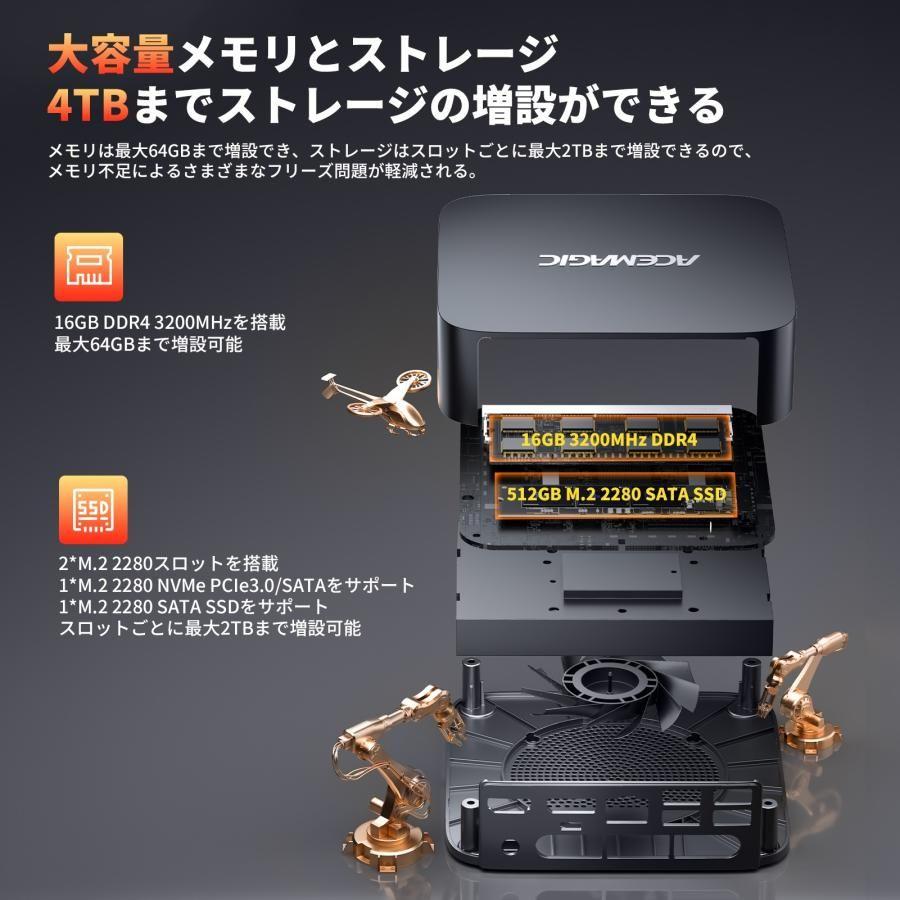 新品 ミニPC ACEMAGIC Ryzen 5 7430U 16gb