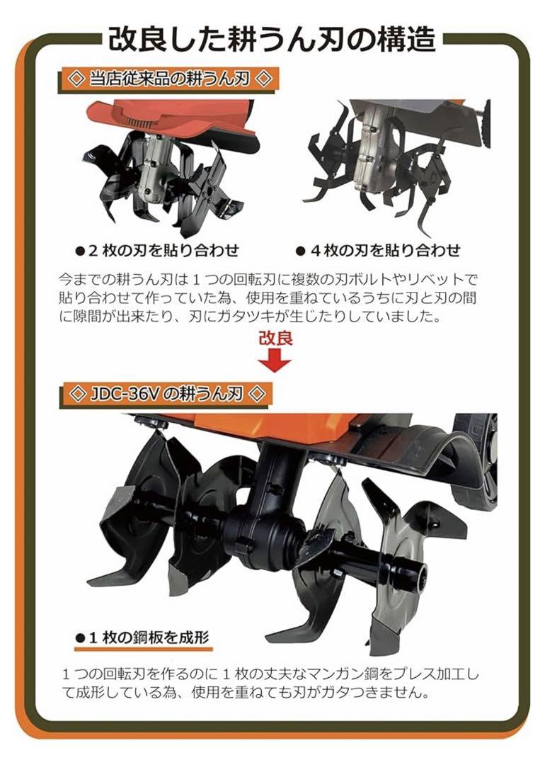 36V 高出力 耕運機 バッテリー式 コードレス りんご大森林さん専用 36V 高出力 耕運機 バッテリー式 コードレス りんご大森林さん専用