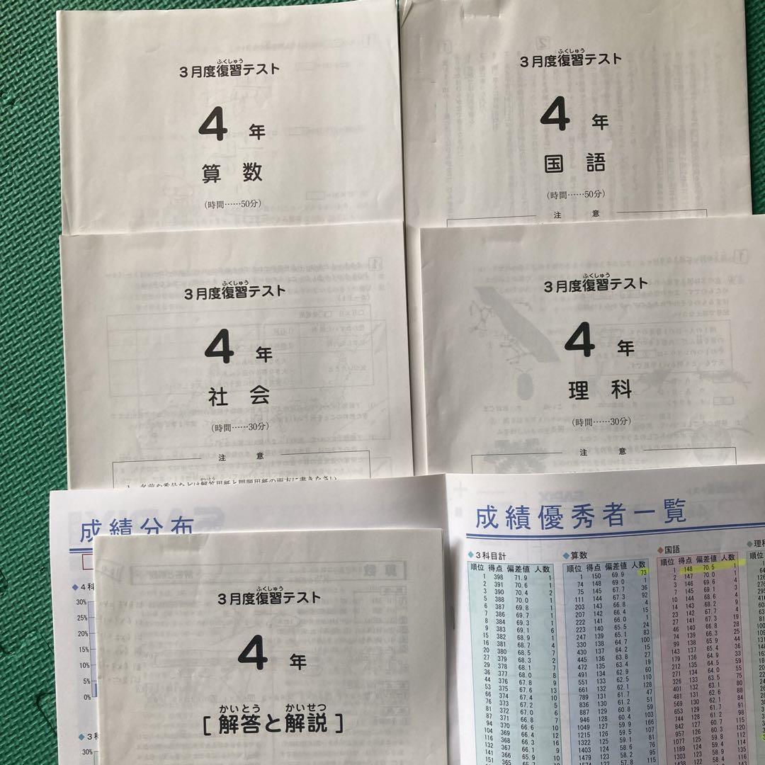 みなこ様 ご購入予定品 TONBO（新輝合成） ゴミ箱 26L ふた付き セパ 抗菌 超 スリム