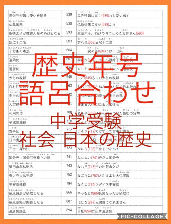 メルカリ 歴史年号 語呂合わせ 年号暗記 中学受験 社会 小学生 暗記 参考書 0 中古や未使用のフリマ