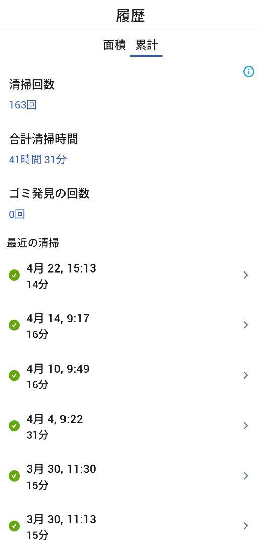 Roomba i2 使用時間50時間未満
