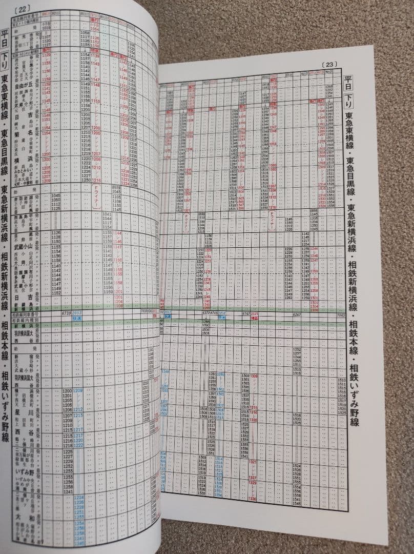相鉄・東急 新横浜線開業時刻表 2023発売