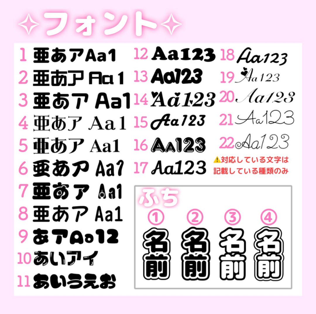 pi様