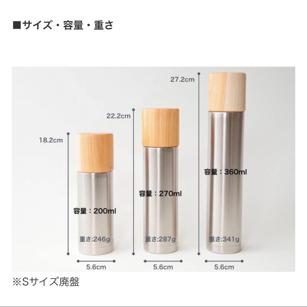 送料込み MokuNeji モクネジ Bottle S 200ml 廃盤 日本製