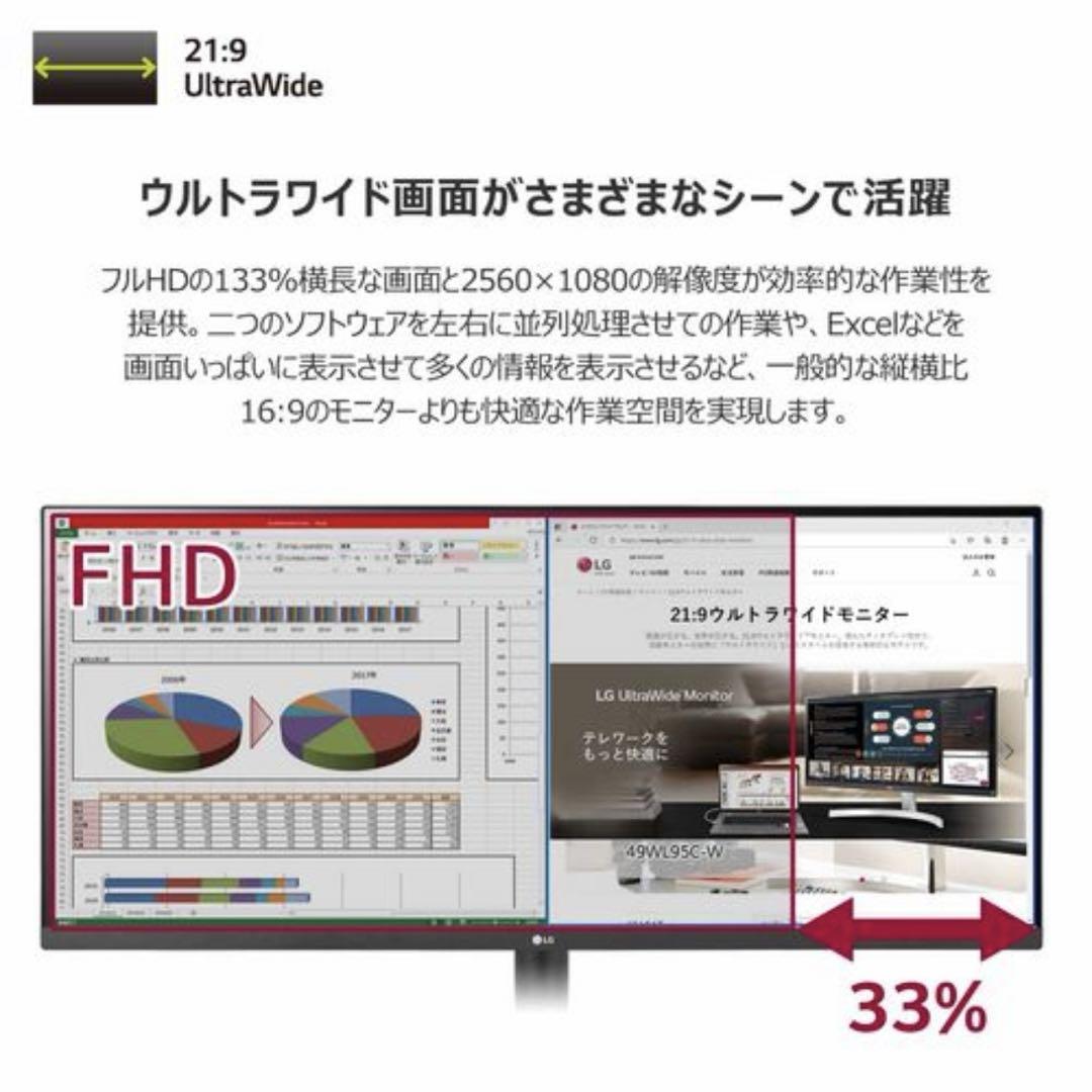 LG 29W600-W ウルトラワイドモニター 29インチ パソコン モニター