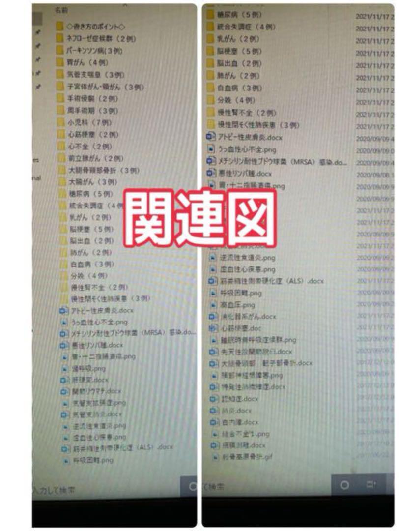 看護学生 実習 関連図 看護計画 ヘンダーソン　アセスメント Amazon.co.jp: 看護学生 実習 関連図 看護計画 ヘンダーソン