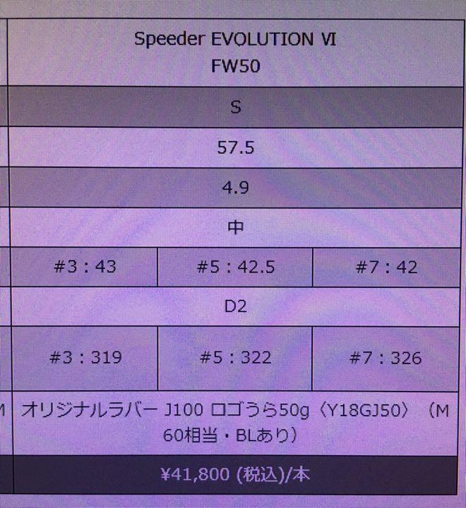 グリップ付シャフト3本セット未使用 kTcUs-m43748744826 最安値得価