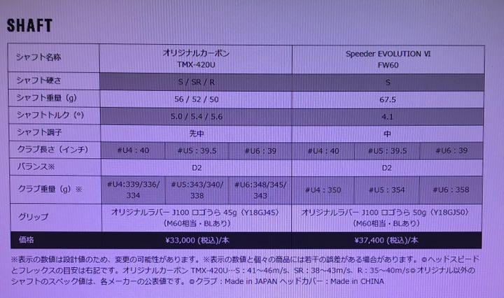 グリップ付シャフト3本セット未使用 kTcUs-m43748744826 最安値得価