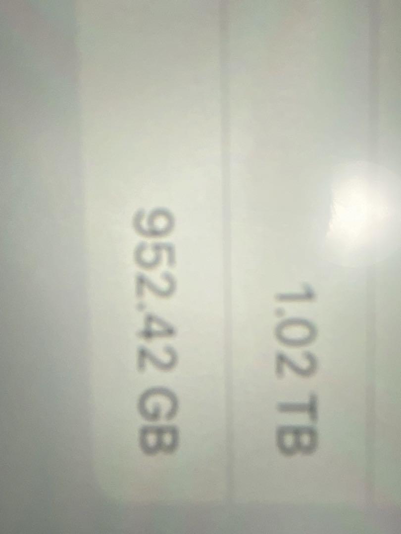 iPad Pro11インチ　1000GB