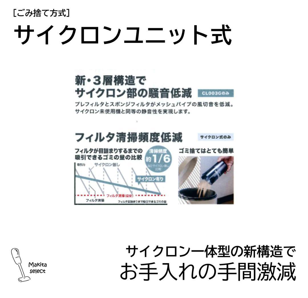 ✿ マキタ｜18V｜掃除機