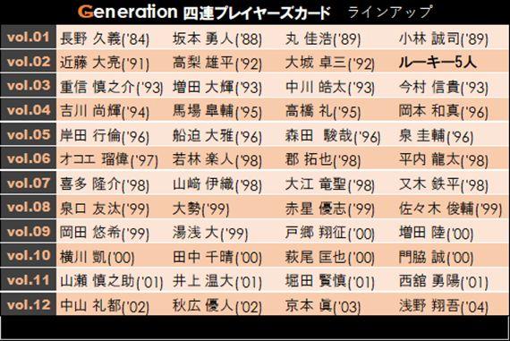 ジャイアンツ 四連カード コンプリートセット vol.1~12