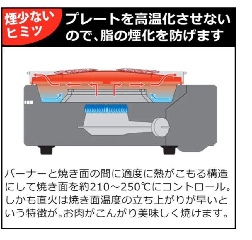 【キャンプにも!】マルチスモークレスグリル　CB-MSG-1-J　美品