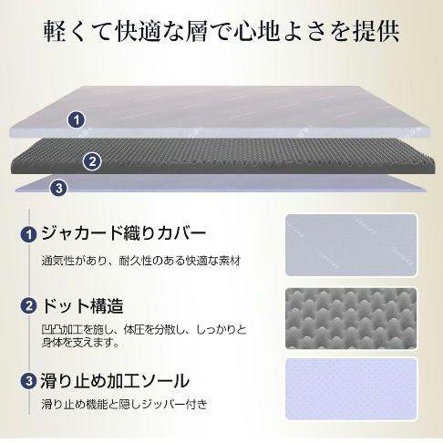 本日限定／新品未開封／COMHOMA 折りたたみマットレス ダブル
