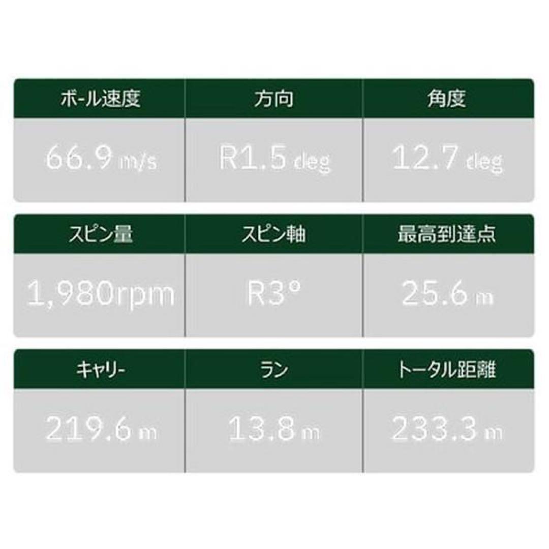 SQUARE GOLF ホームエディション Qoo10] SQUARE GOLF スクエアゴルフ ホームエディション ロー