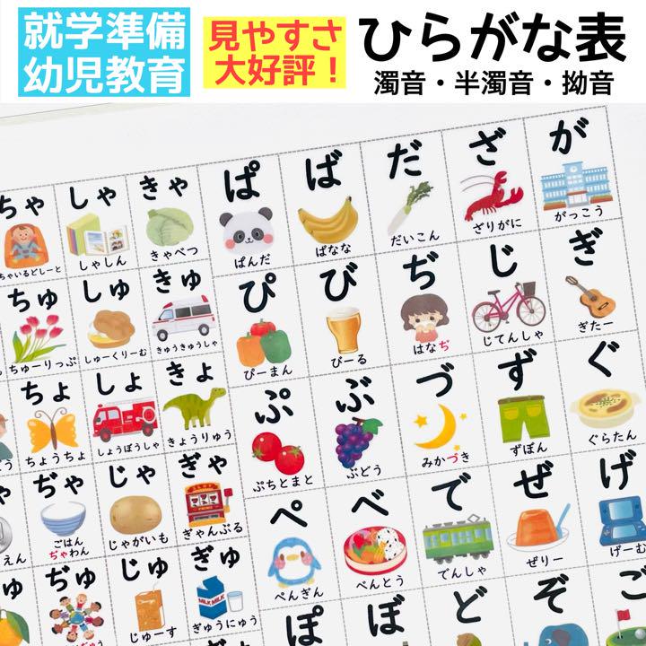 330円 買い誠実 あいうえお表 6枚セット 学習 学習ポスター カタカナ アルファベット 数字 知育 リビング学習 インテリア ギフト 330円 買い誠実 あいうえお表 6枚セット 学習 学習ポスター カタカナ アルファベット 数字 知育 リビング学習 インテリア ギフト