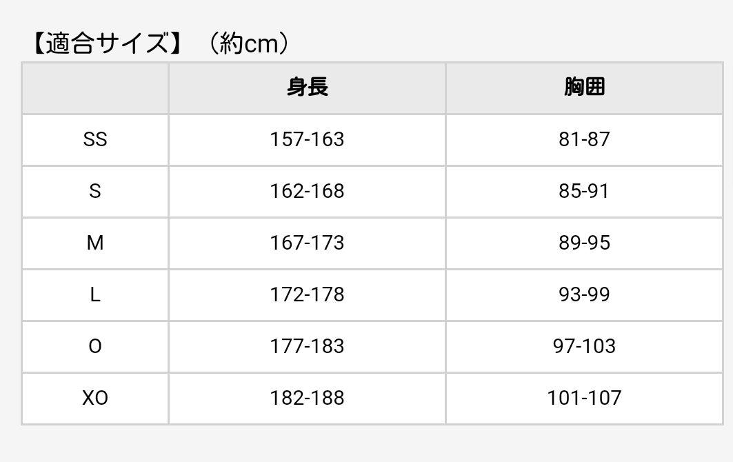阪神タイガース