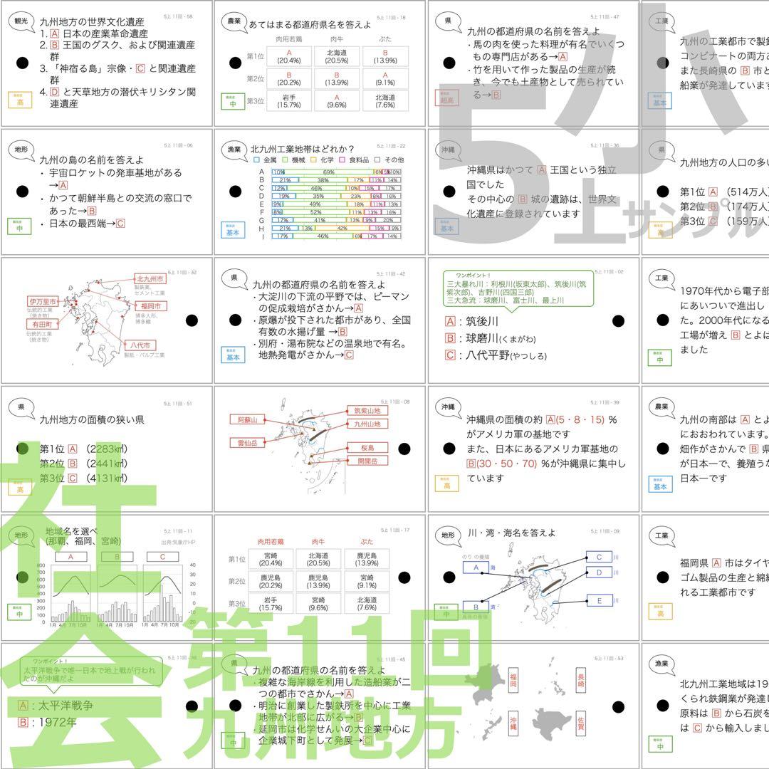 中学受験【5年上全セット 社会・理科 1-19回】組分けテスト対策