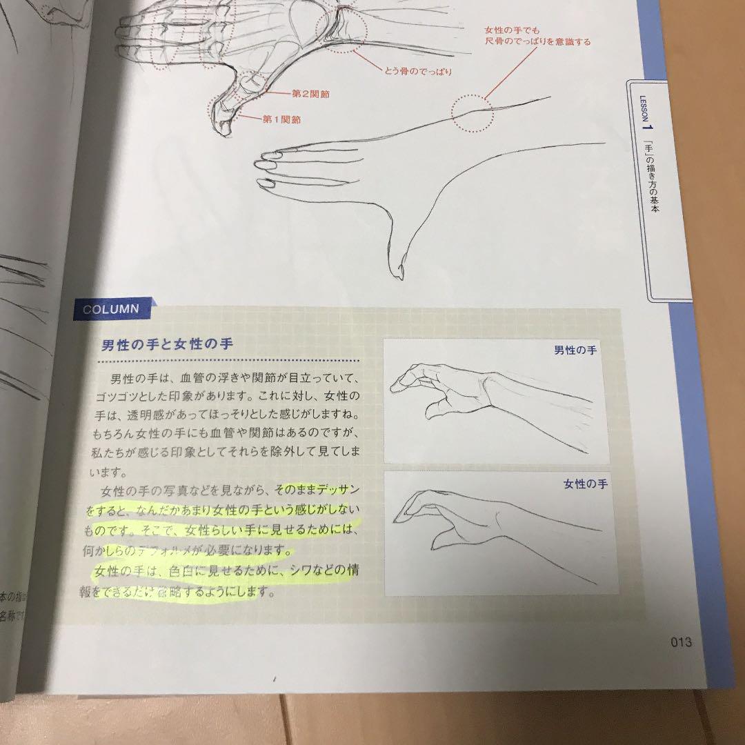 当店限定販売 手の描き方 神志那弘志の人体パーツ イラスト講座 Dopf Ui Ac Id