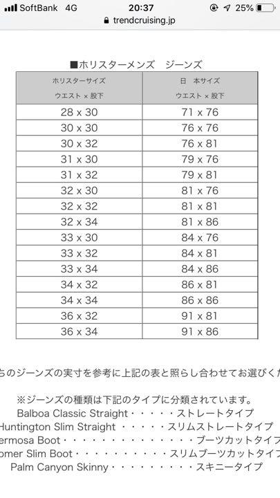 ホリスター Hollister ダメージデニム クラッシュデニム アバクロ メルカリ