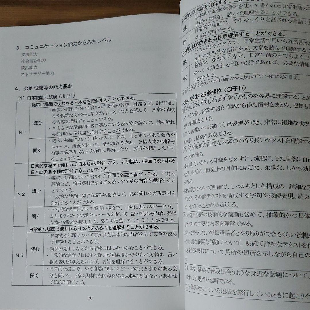 セール新品 日本語教師養成講座DVD 日本語学系 教授法系 言語学系 luT3F-m43993218474 最新作通販