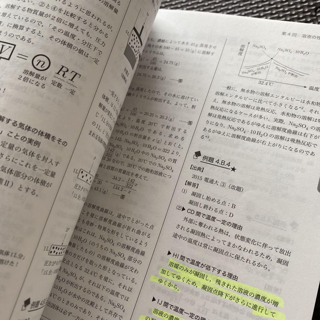 鉄緑会テキスト　高3化学　入試化学確認シリーズ　新課程　2024年　鉄緑会