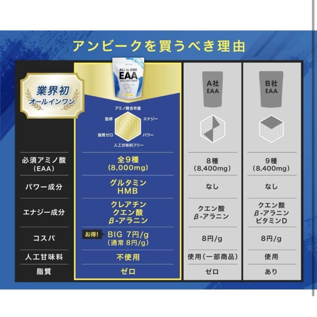 AMBIQUE ALL in ONE EAA レモン風味　620g×4パック
