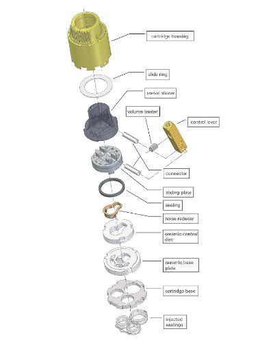 46374000カートリッジGROHE グローエ正規販売代理店 日本規格適合
