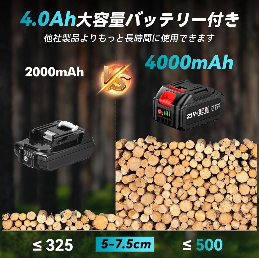 本格派ま！ 高枝切り電動チェーンソー 8インチ コードレス マキタ18V イラスト