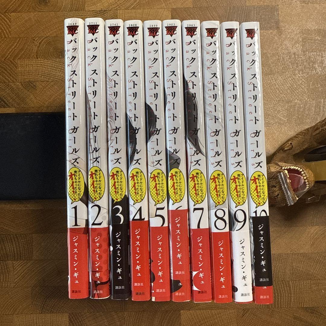楽天市場】バックストリートガールズ 中古の通販
