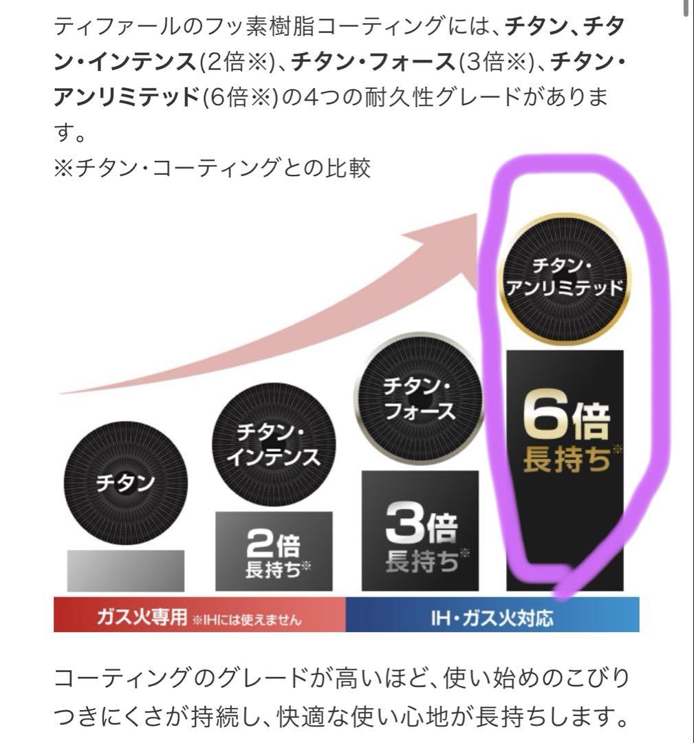 【新品未開封】ティファール　チタン最強コーティング　セット6 16500円