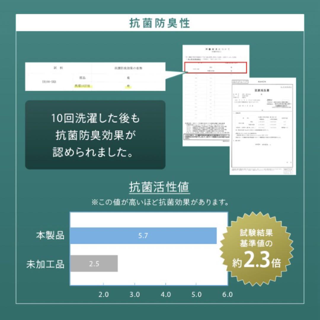 敷布団 シングル 洗濯可 軽量 敷き布団 無印 洗える シンプル 軽い ニトリ
