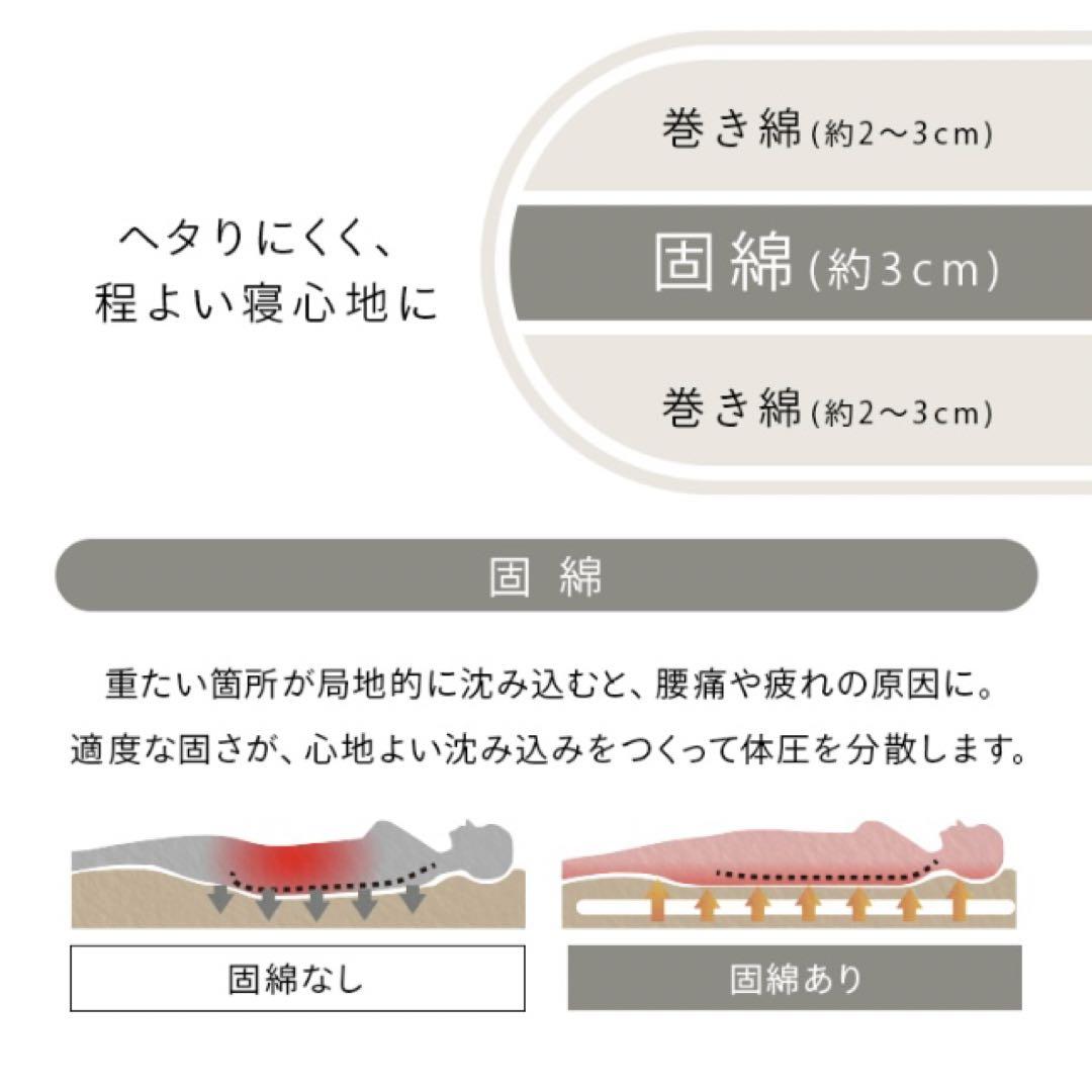 敷布団 シングル 洗濯可 軽量 敷き布団 無印 洗える シンプル 軽い ニトリ