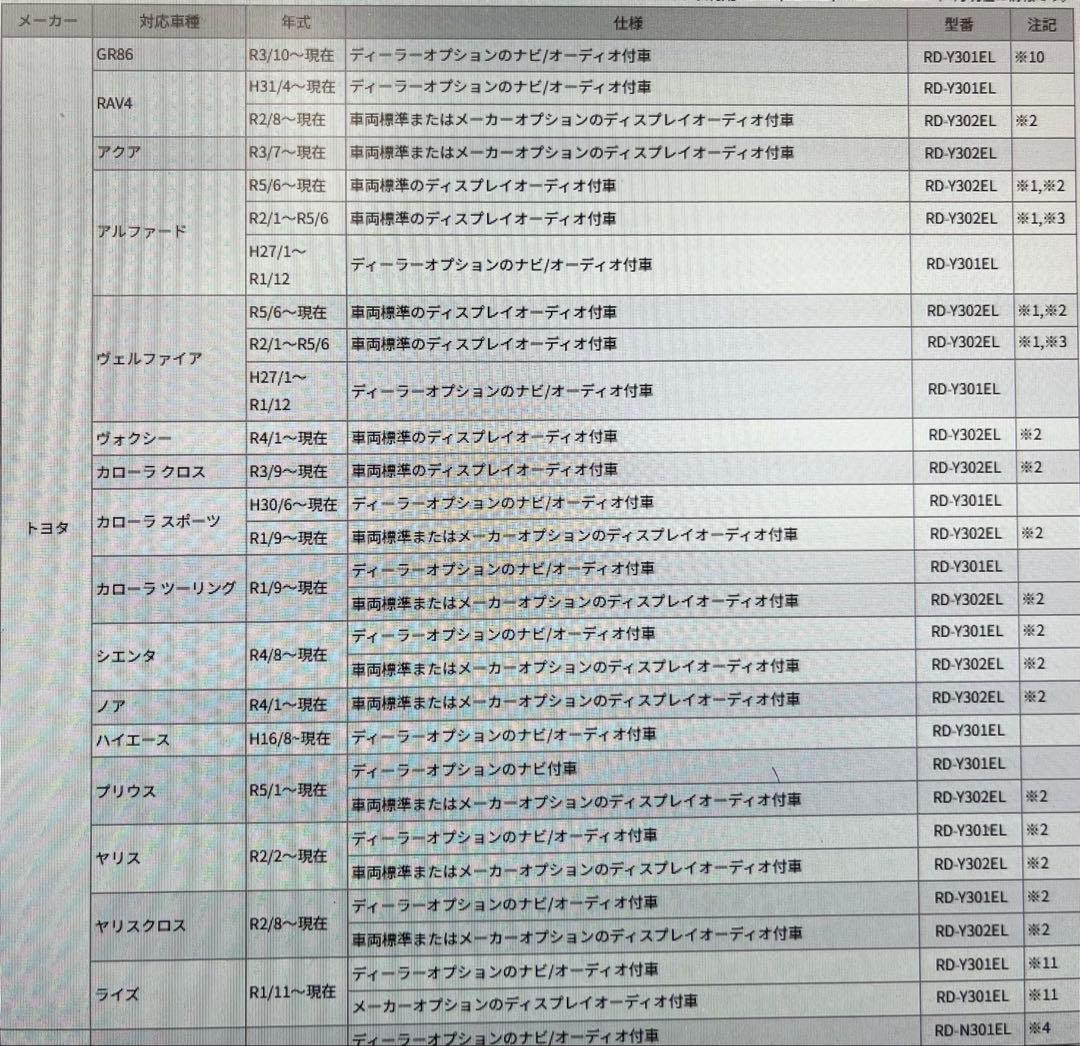 Pioneer DEQ-2000A アンプ