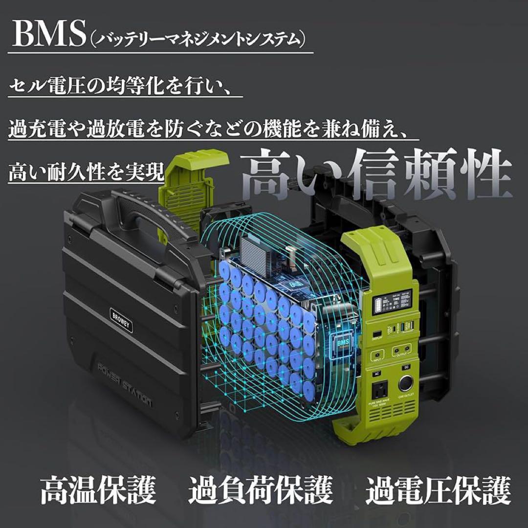 ポータブル電源 ソーラーパネル一体型 AC出力 大容量 192000mAh