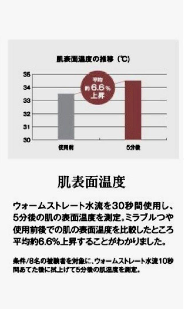 ミラブル　艶　マイクロバブルシャワーヘッド　サイエンス