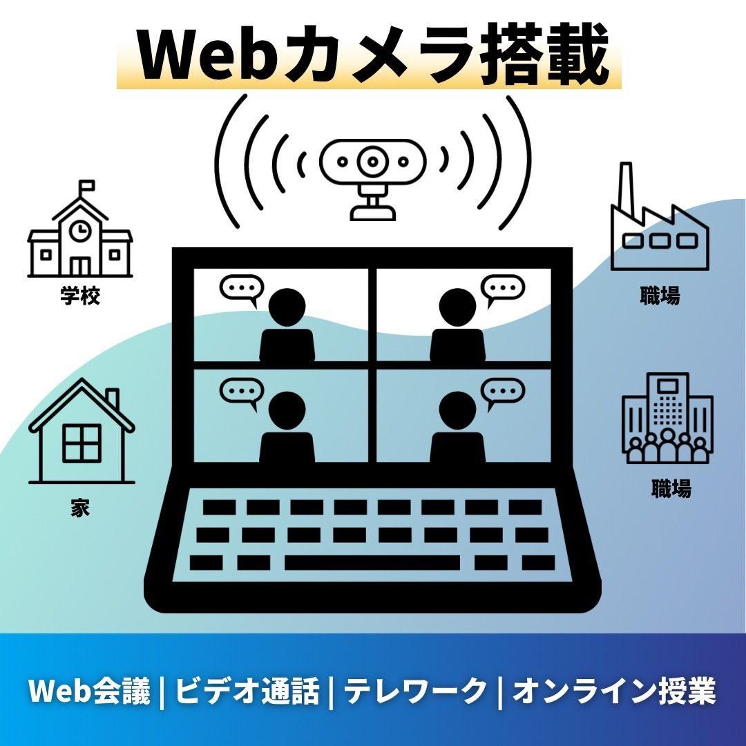 ★ 高性能ノートPC
