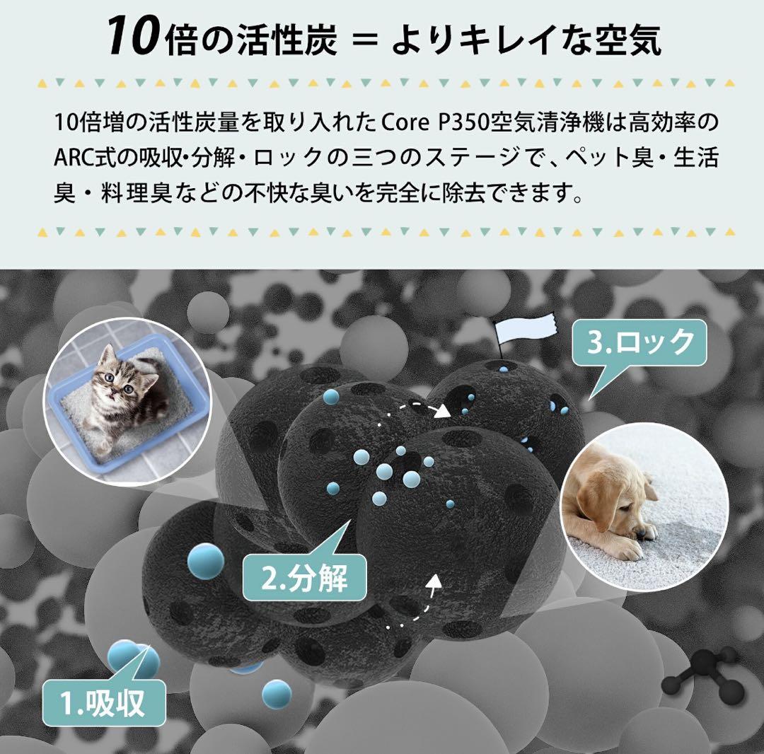 Levoit Core P350 空気清浄機 ホワイト 20畳まで対応